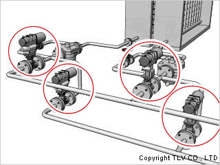 塗工機(ドレン回収ライン)