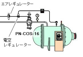 減圧弁＋制御弁（温度制御）でPN-COSを使用した場合