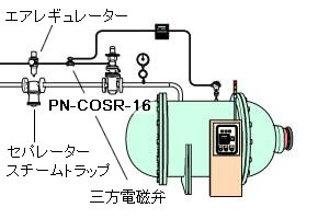 ON-OFF制御（温度制御）でPN-COSRを使用した場合