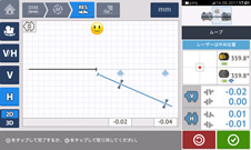 ROTALIGN TOUCHのMOVE機能の2-D表示