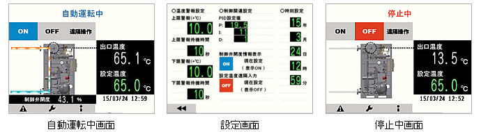 わかりやすい操作パネル