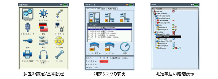ポータブル振動計VIBXPERTⅡ（ビブエキスパート2）は簡単かつ直観的な操作