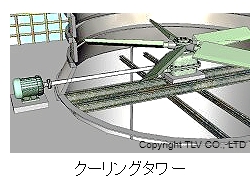 クーリングタワー