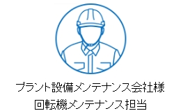 プラント設備メンテナンス