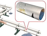 排水配管の内面減検査肉事例