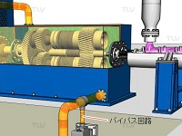 減速機ギア事例