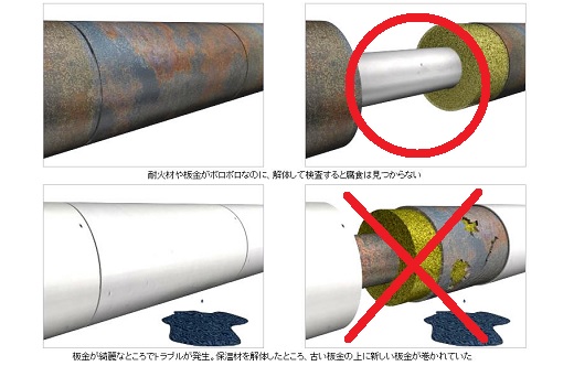 外観目視検査の問題点