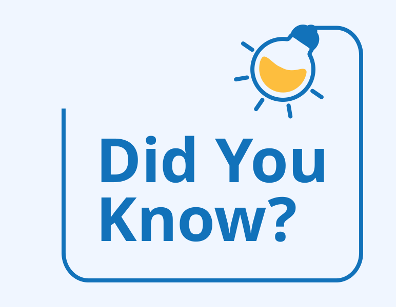 Did you know?