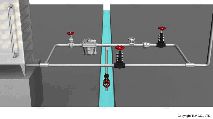 Test valve
