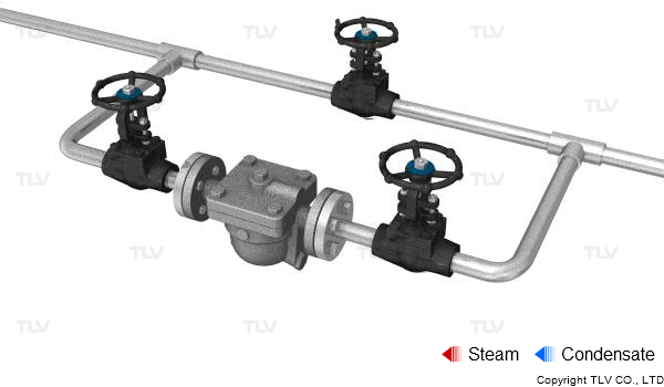 Bypass valve