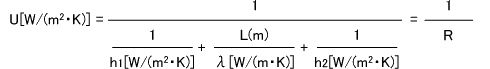 総括伝熱係数の計算式