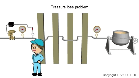 Steam temperature decreases when there is a pressure drop.