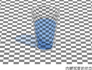 Visual image of the liquid phase state