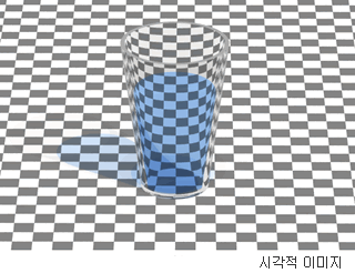 Visual image of the liquid phase state