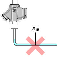 トラップからの出口管は太く短くする