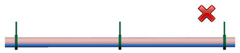 Issues with Piping set parallel to the ground