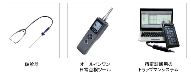 聴診器/オールインワン日常点検ツール/精密診断用のトラップマンシステム