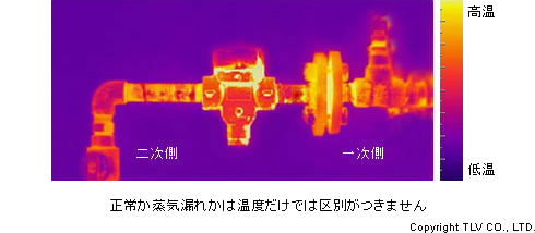 正常か蒸気載れかは温度だけでは区別がつきません