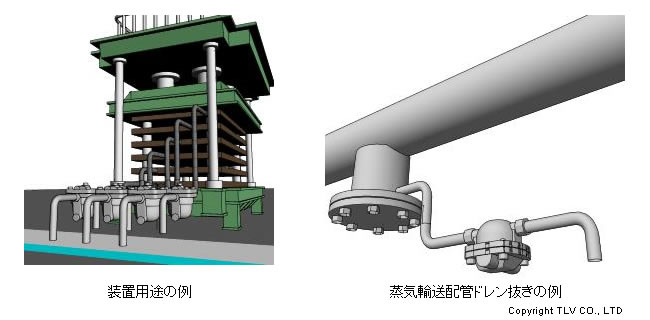 装置用途と蒸気輸送配管ドレン抜きの例