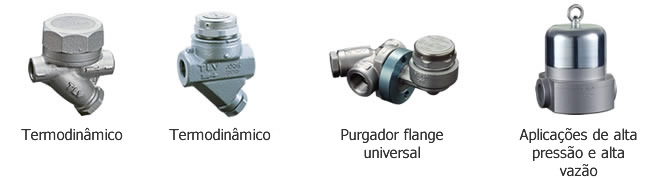 Thermodynamic Steam Traps