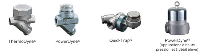 Thermodynamic Steam Traps