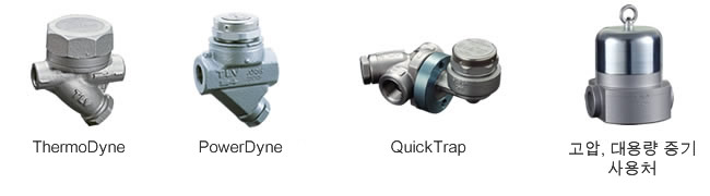 Thermodynamic Steam Traps