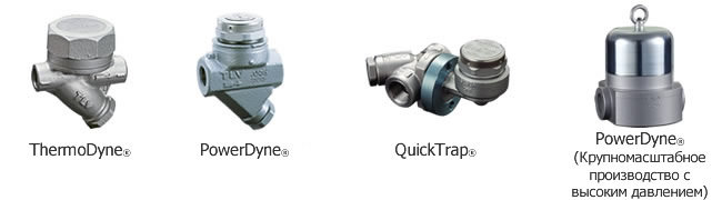 Thermodynamic Steam Traps