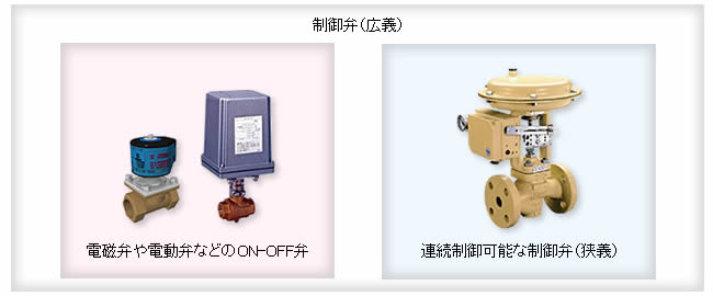 ON-OFF弁（電磁弁/電動弁）と連続制御弁