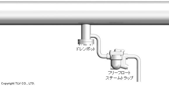 ドレンポット