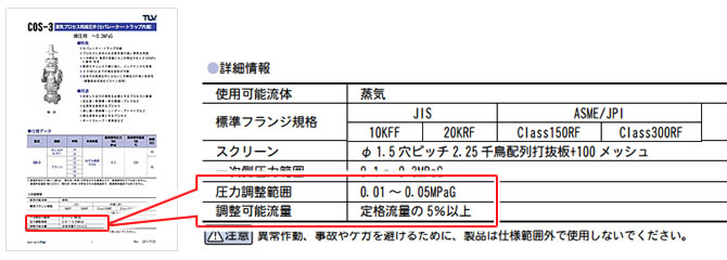 減圧弁の締切昇圧の解説