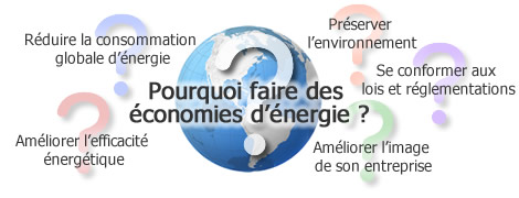 Faites des économies d'énergie grâce au contrôle électronique