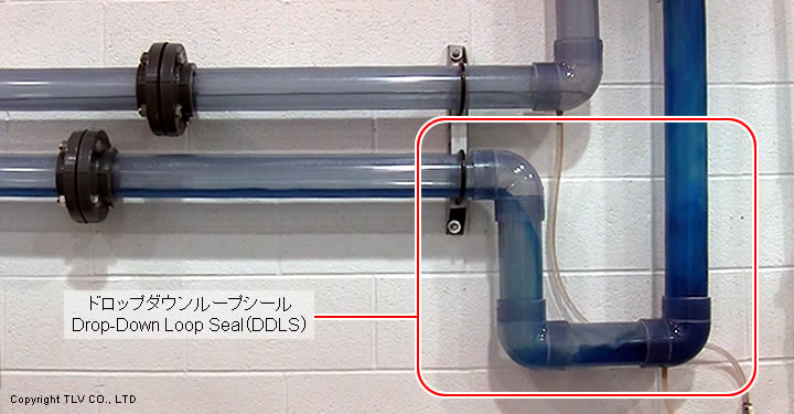 ドロップダウンループシール（Drop-down Loop Seal、以下DDLS）