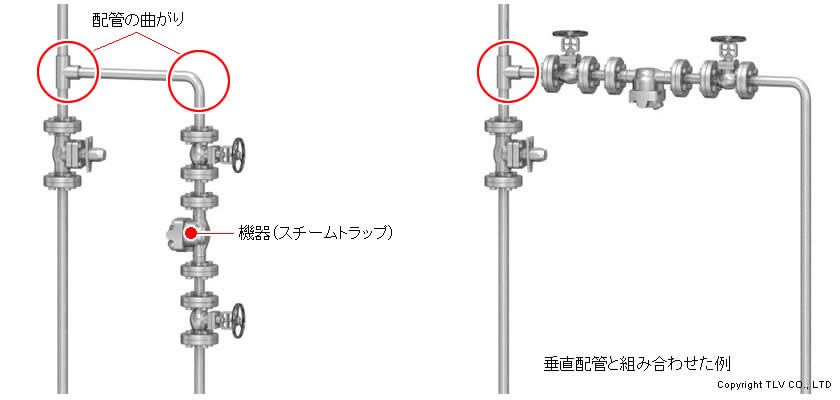 バイパス配管の一番良い設置方法は垂直配管との組み合わせ