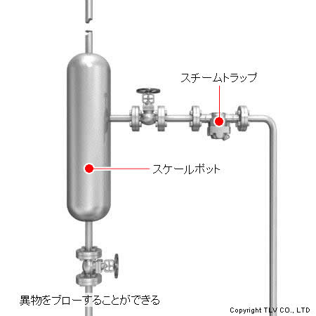 バイパス配管を垂直配管と組み合わせて、垂直配管部で異物のブローができる場合の配管例-02