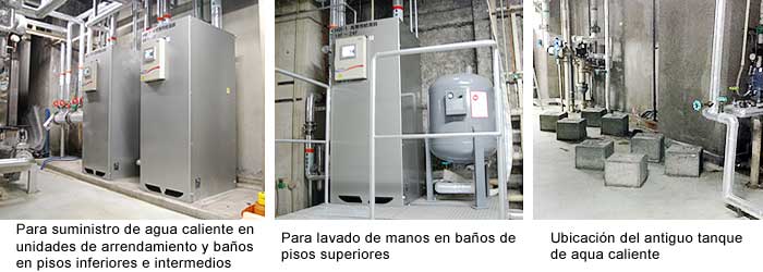 La unidad de producción de agua caliente a vapor crea un nuevo espacio en el piso