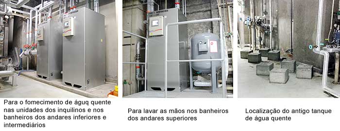 A unidade de produção de água quente a vapor cria um novo espaço no piso