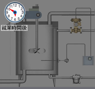 改善後-残業不要