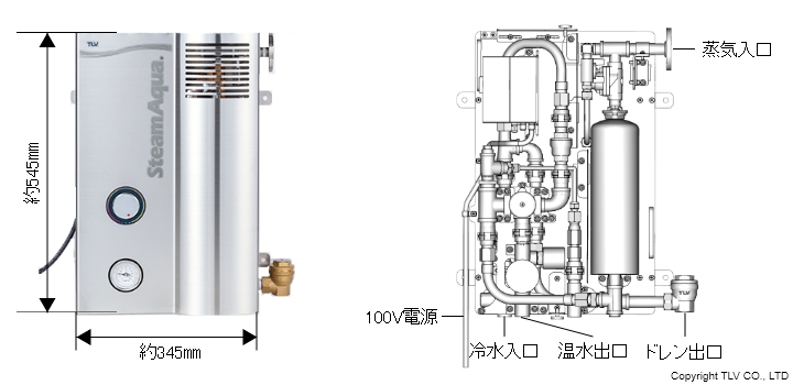 SQ-C04は設置場所には困らない約545㎜✕約345㎜のコンパクトサイズ。設置工事も蒸気と水の配管施工と100V電源（コンセント）供給のみ