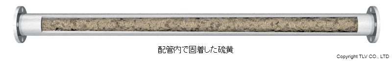 配管内で固着した硫黄