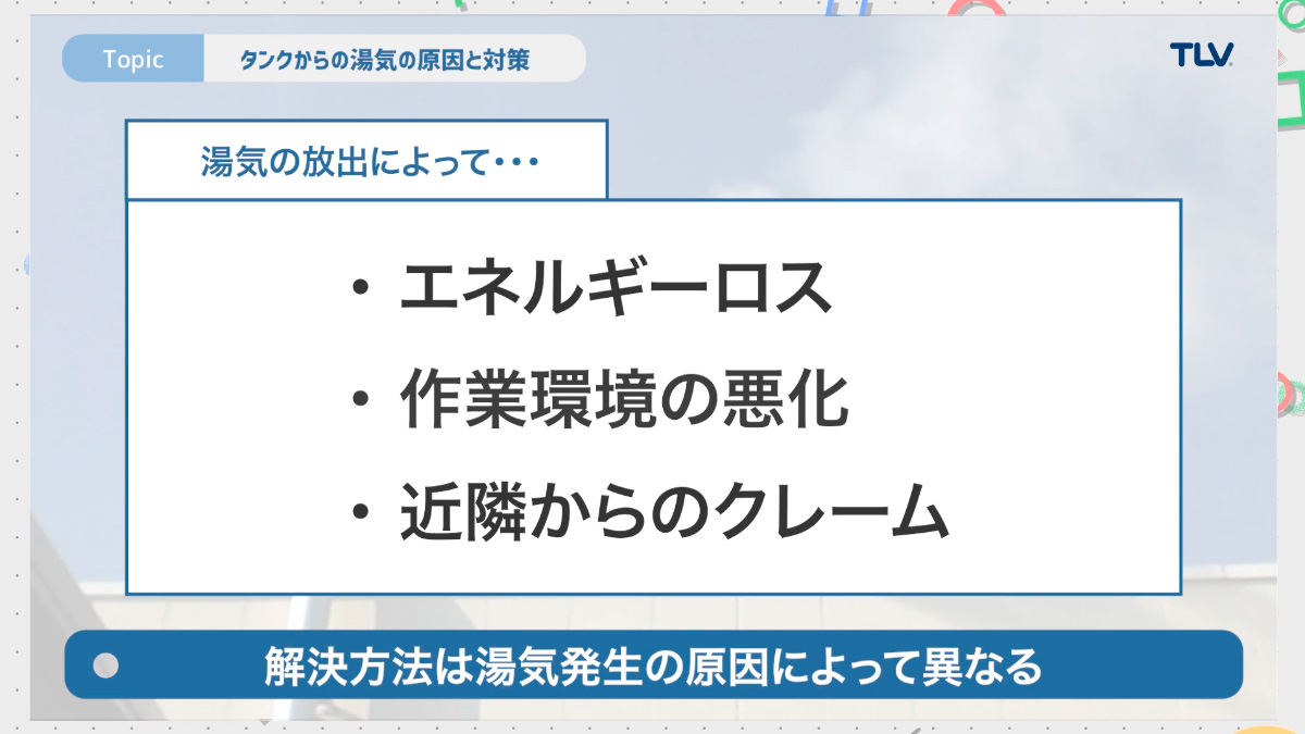 廃熱回収