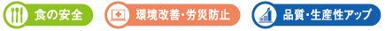 食の安全/環境改善・労災防止/品質・生産性アップ