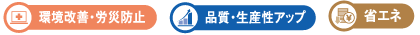 環境改善・労災防止/品質・生産性アップ/省エネ