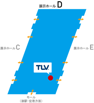 FOOMA2021 会場地図