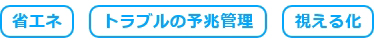 省エネ／トラブルの予兆管理／視える化