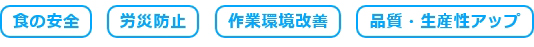 食の安全／作業環境改善／労災防止／品質・生産性アップ