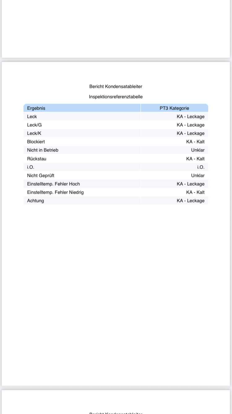CMRecorder Berichtsansicht