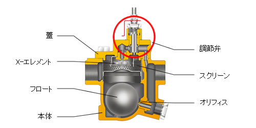 構造断面図J3S-X-RV