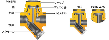 P46SRN断面図